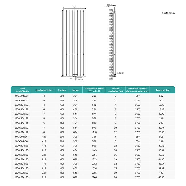 EMKE - EMKE Radiateur eau chaude en acier Tube Plat Radiateur Mural Blanc 180x46cm 1670W Double Couche - large