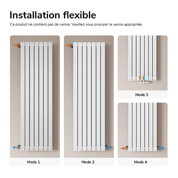 EMKE - EMKE Radiateur eau chaude en acier Tube Plat Radiateur Mural Blanc 180x53cm 1949W Double Couche - large