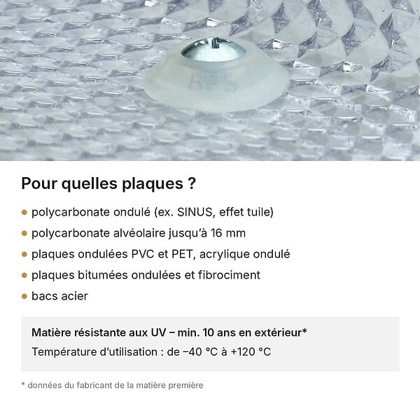 KLASIKA GARDEN - Rondelles d’étanchéité Ø 19 mm pour vis M5, plaques polycarbonate et ondulées, transparent, lot de 50 - large