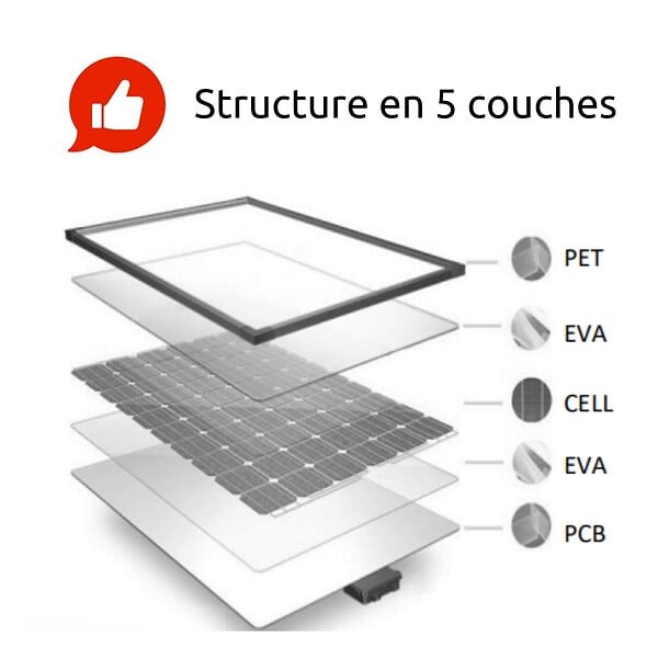 PROTEC - Panneau solaire portatif SolarTec 120W 18V 6,6A 4 pans monocristallins + USB A-C - Protec - large