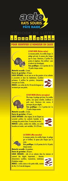 ACTO - Pâte appât rats et souris - 150 g - 15 sachets - large