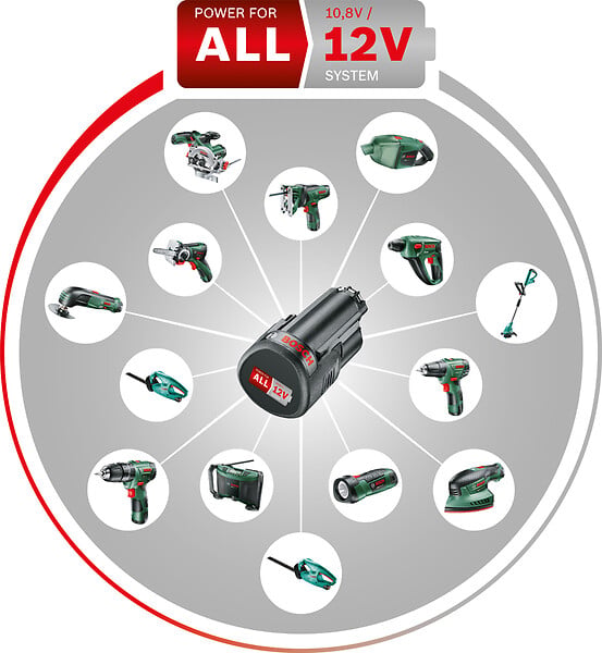 BOSCH - Scie à lame NanoBlade sans fil EasyCut 12 - 12V - 2.0 Ah - large
