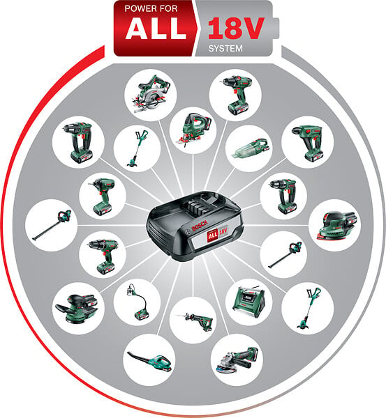 BOSCH - Perforateur sans-fil UNEO MAXX 18V - avec batterie 2.5Ah - large