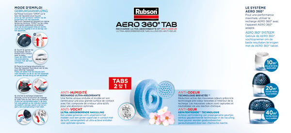 RUBSON - Recharge AERO 360 Nature Experience Fleurs Sauvages Lot de 4 - large