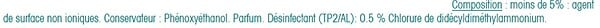 SANYTOLPRO - Désinfectant sols surfaces citron - Sans javel - 5L - large