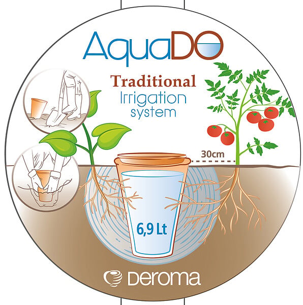 DEROMA - Système irrigation AquaDo terre cuite 6.9 L - large