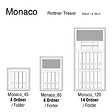 ROTTNER - Coffre Fort Rottner Monaco 120 Serrure Électronique - vignette